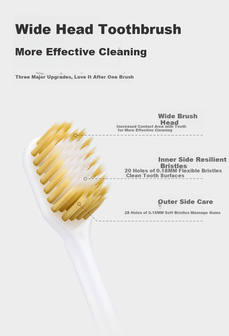 JD Jingzao Wide Head Soft Bristle Toothbrush 48-Hole Wide Head Gum Care Ultra Soft 6-Pack Deep Cleaning Family Set 3