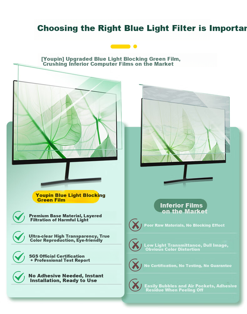 Youpin Anti-Blue Light Screen Protector for Monitor and Laptop, Radiation Shield Eye Protection Blue Light Filter Film, Acrylic Hanging Cover, 13.3 Inch 16:10 6