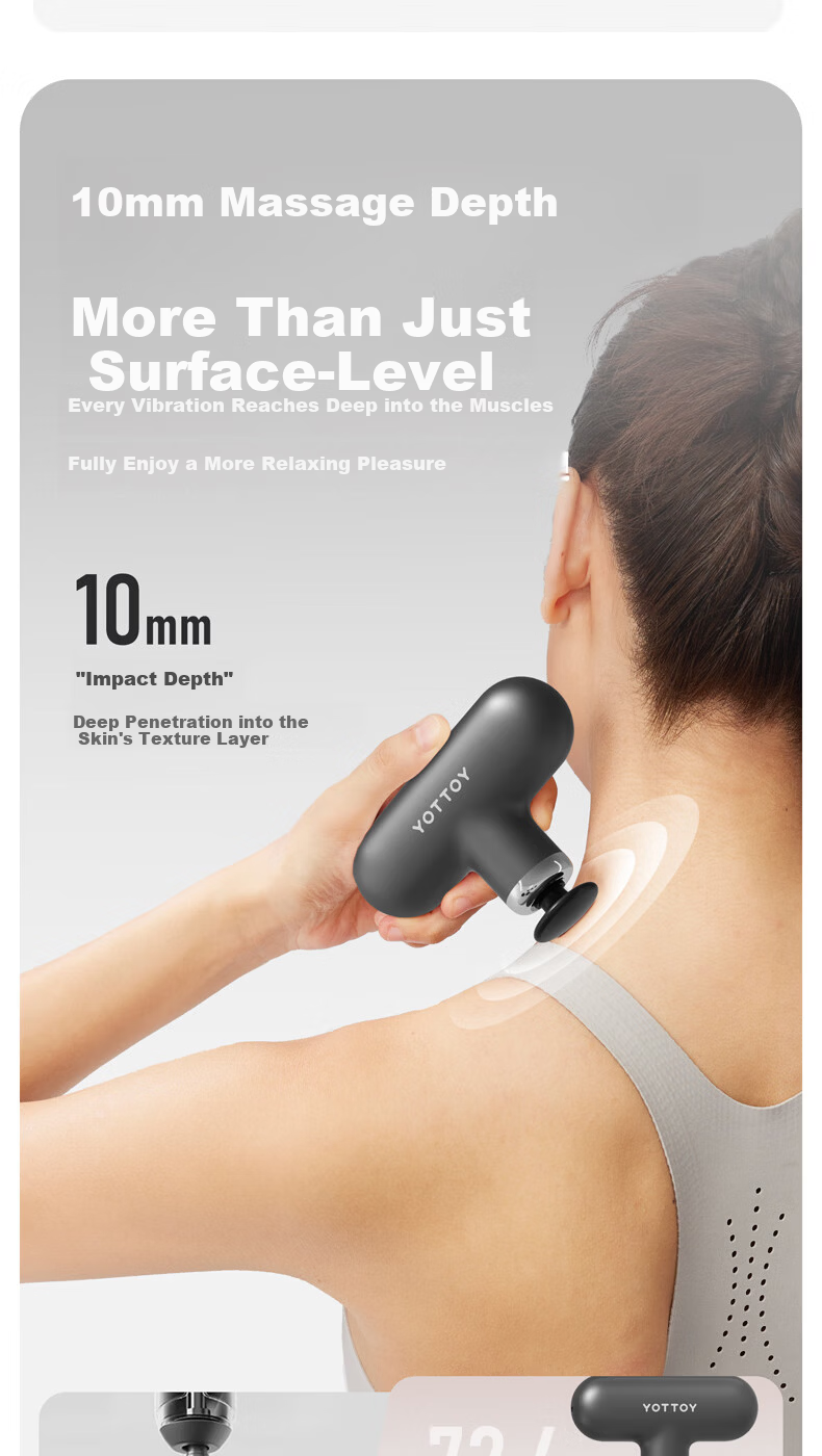 Yottoy Mini Massage Gun, Fascia Gun, Neck Massager, Multifunctional Fitness Deep Tissue Massager, White - Gift Box Editio 10