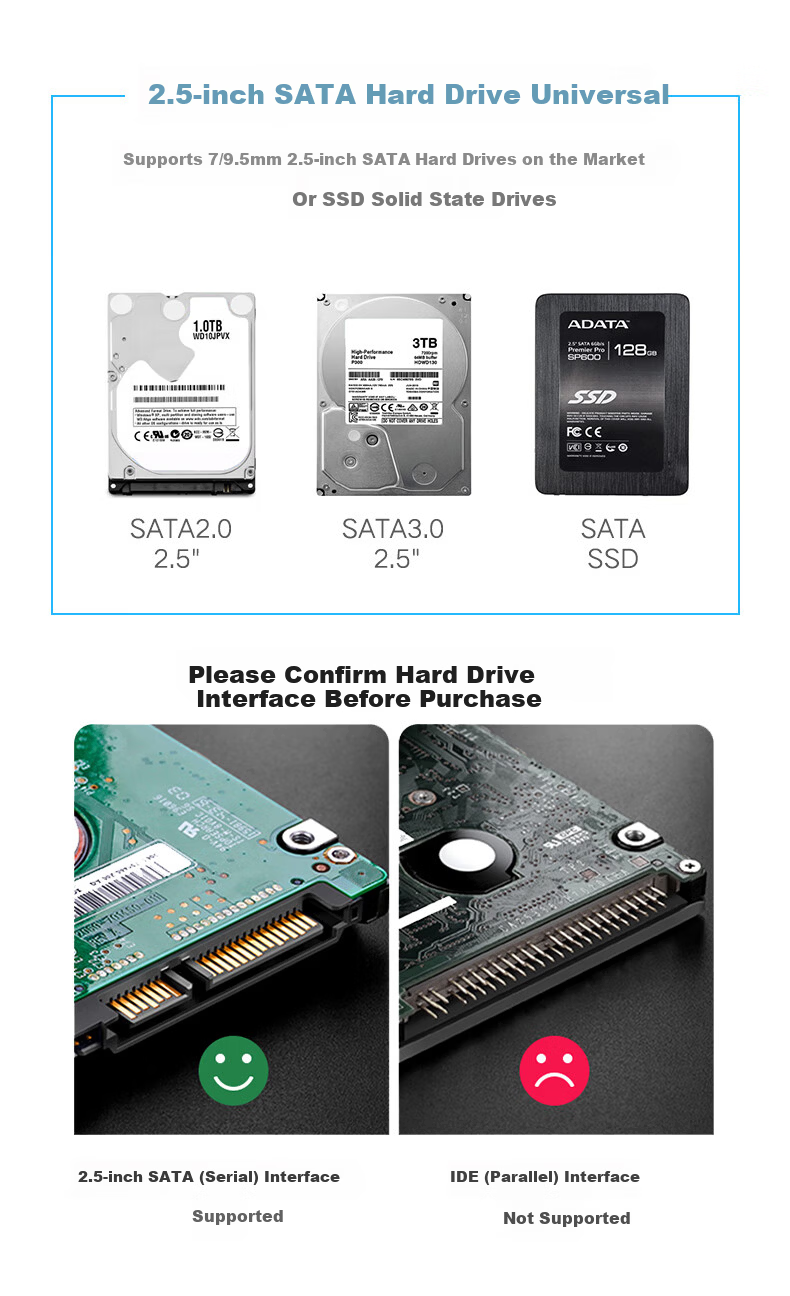 GODO SATA Disk Array Enclosure 2.5 Inch Dual Bay RAID External Type-C USB 3.0 Mechanical SSD HDD Case for Desktop Laptop 6