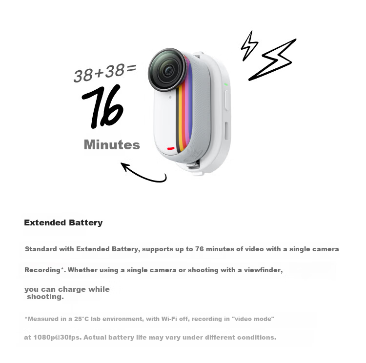 Insta360 GO 3S Vintage Player Limited Edition 4K Thumb Camera Trendy Street Photography Inspiration White 64GB 8