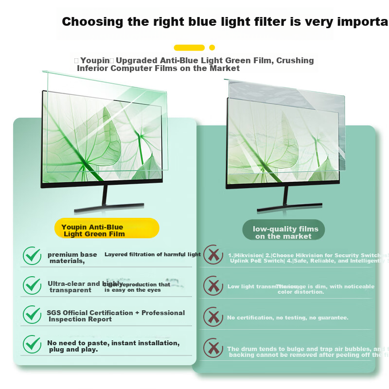 Youpin Anti-Blue Light Screen Protector for Monitor and Laptop, Radiation Shield Eye Protection Blue Light Filter Film, Acrylic Hanging Cover, 13.3 Inch 16:10