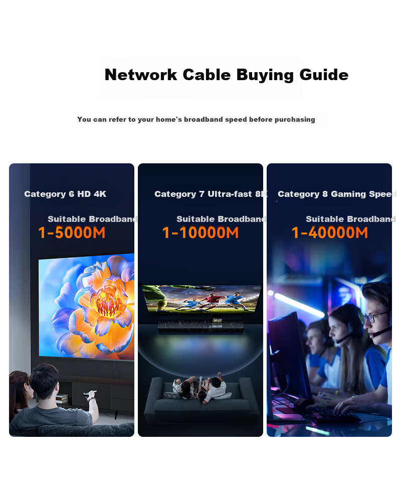 SAMZHE CAT6 Gigabit Ethernet Cable, 8-Core Twisted Pair, for Engineering, Home, Computer, Broadband, Surveillance, Unshielded Network Patch Cord, Pre-Made Network Cable, Black, 1 Meter, CAH-6010 2