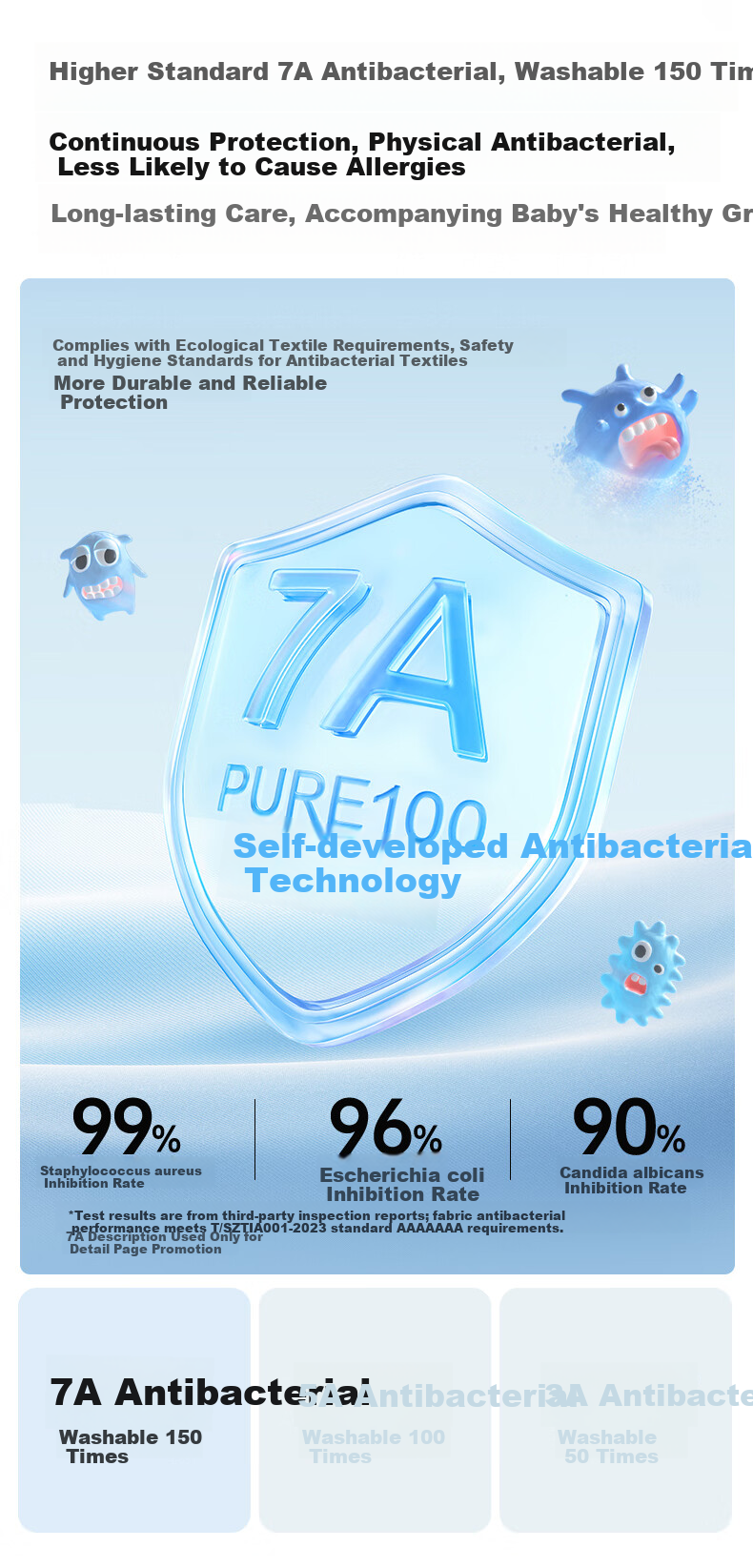 PurCotton Children's Underwear for Boys And Girls, 5A Antibacterial, Cloud Flying + Winter Blue + Line Drawing Flying 3