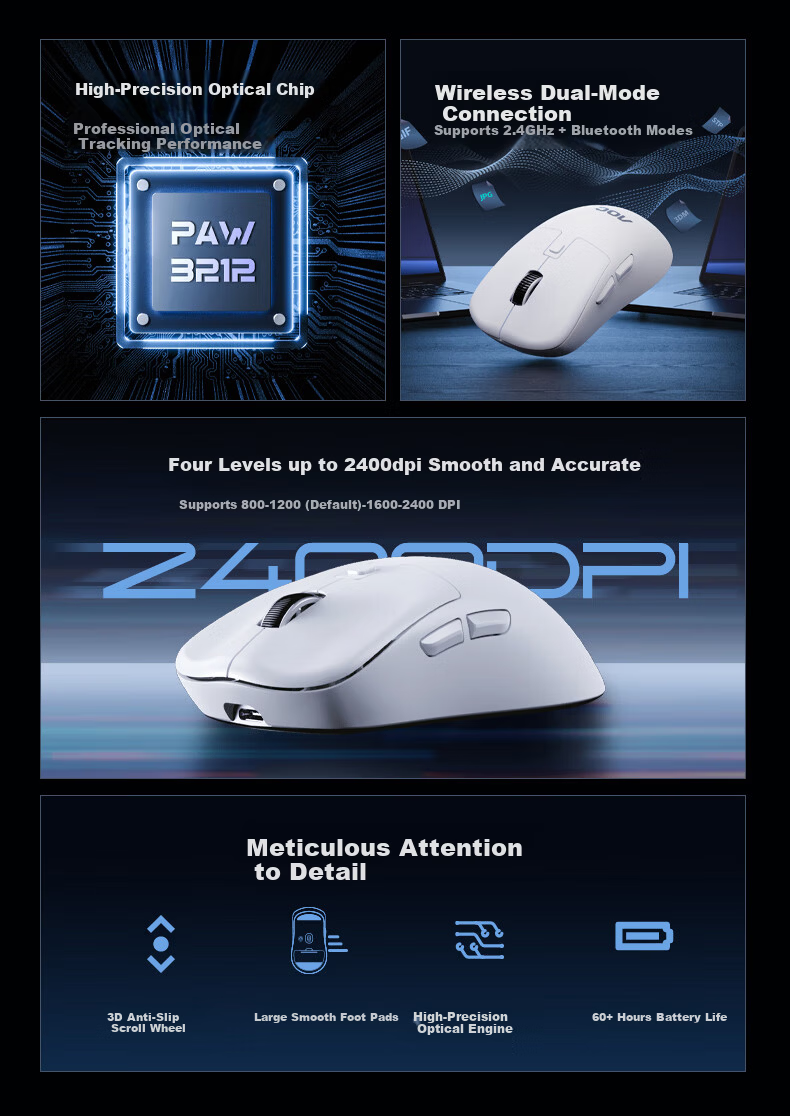 AOC MS400 Wireless Bluetooth Dual-Mode Mouse RGB Gaming Mouse Rechargeable Portable Laptop Mouse Light Blue White 2