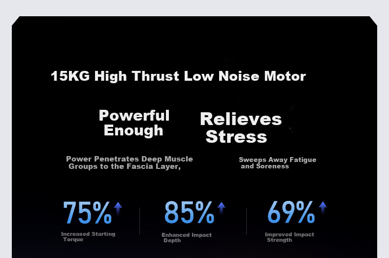 KONKA Fascia Gun Massager Shoulder Neck Waist Back Massager Deep Muscle Relaxation Mini Portable Professional Sports Neck Fascia Gun Practical Birthday Gift for Dad Mom Boyfriend 4