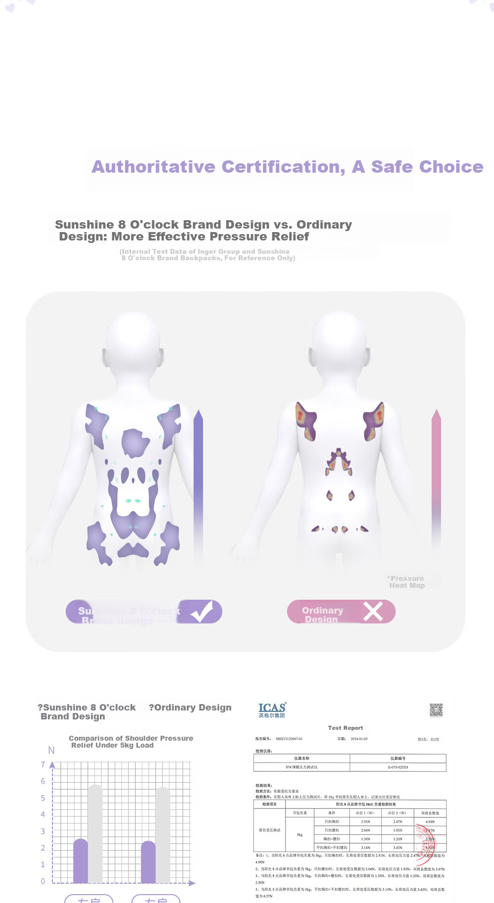 Sunshine 8 O'clock Sanrio My Melody Children's Backpack Primary School Student Boys Girls Ergonomic Lightweight Grade 4-6 Shoulder Bag 4