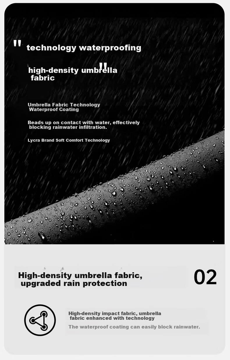 MAMORU Fully Automatic Umbrella, Memory Patch No-Folding, Men's Business Convenient Easy-To Folding Umbrella, Black 5
