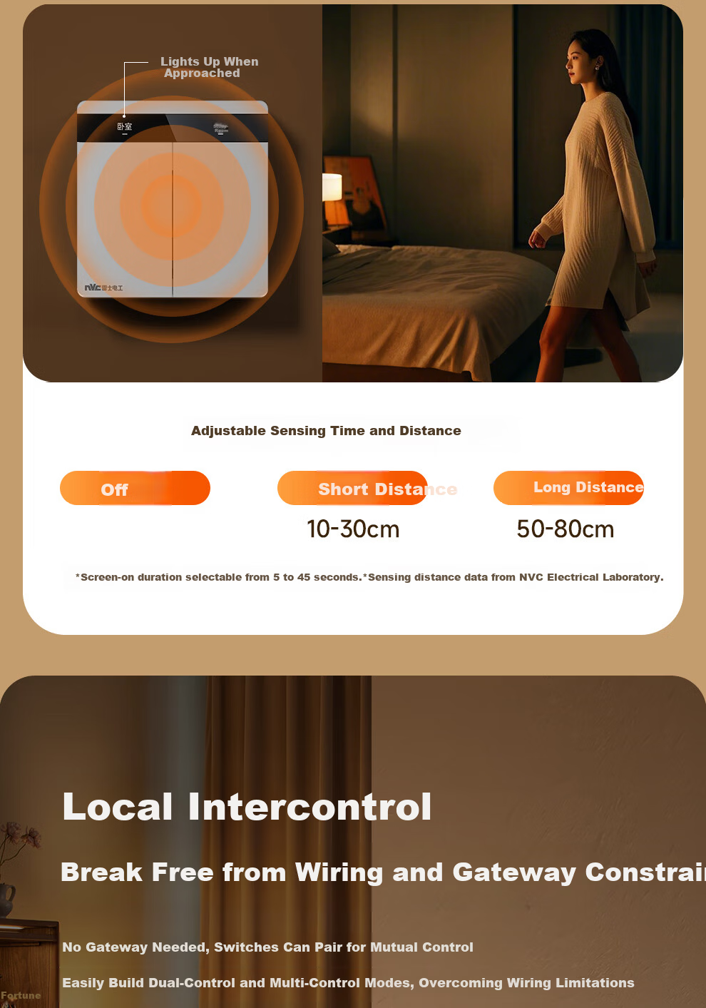 NVC Lighting Electrical Switch Socket Screen Display Smart Switch Compatible with Mijia Customizable Button Names Zero Fire Double Key White 6