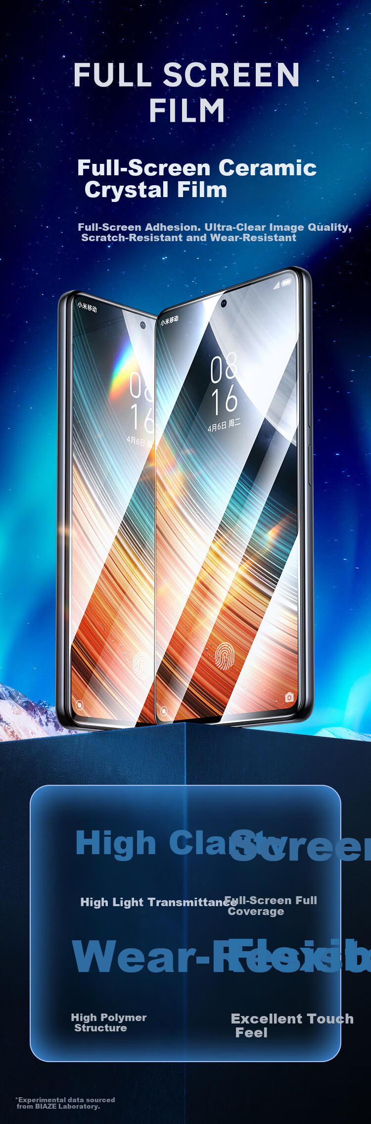 BIAZE [Triple Strengthened] Tempered Glass Screen Protector for Xiaomi Redmi K40S / K50 Ultra Edition, High-Definition Anti-Fingerprint Glass Film JM291 1