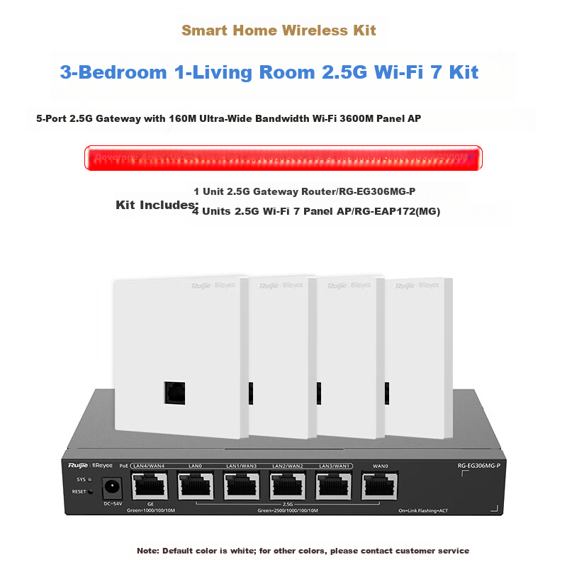 Ruijie WiFi7 2.5G Wireless AP Panel Kit 3600M 1-to-4 Whole Home Router AC+AP Networking Large Apartment RG-EG306MG-P+RG-EAP172(MG)*4