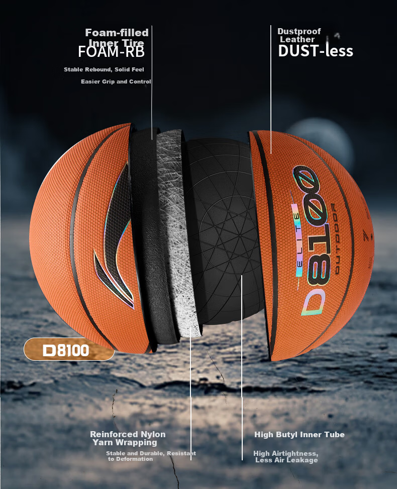 Li-Ning 4BD Basketball D8100 Adult Professional Competition Grade Size 7 Outdoor High-Strength Dustproof Durable Wear-Resistant Ball Size 7 18