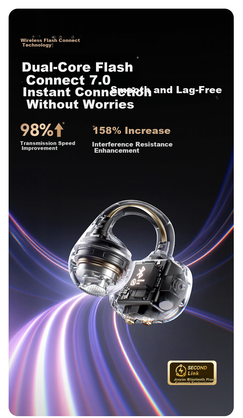 Jinyun 2026 Latest AI Noise-Cancelling Dual Bluetooth Earbuds In-Ear Clip-On Two-in-One Deep Active Noise Cancellation Long-Lasting Comfortable A30s 18