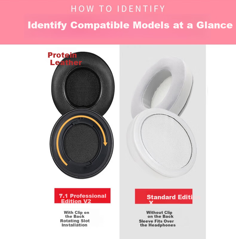 PENGGU Suitable for Razer North Sea Giant Ears Headphones Standard Version X Ear Covers, Razer Over-Ear Earphone Foam Protective Covers, Standard Version X - Gray 1