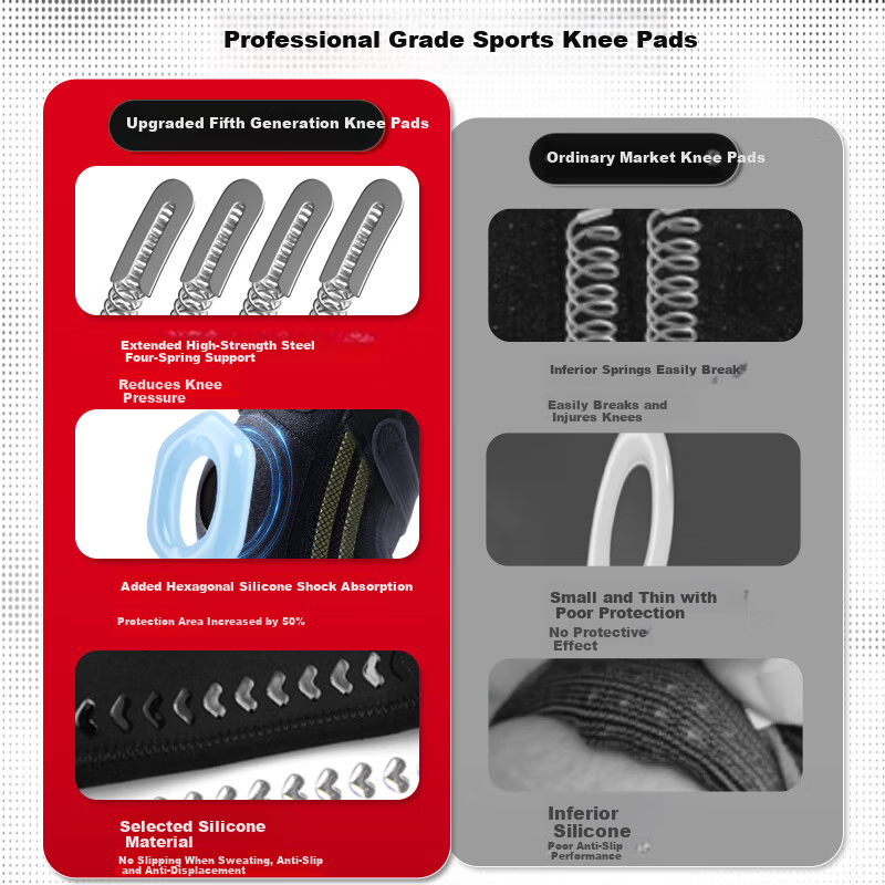 Under Armour Knee Pads (2 Pieces) Sports Running Meniscus Basketball Badminton Patella Warm Mountain Climbing Knee Joint Support