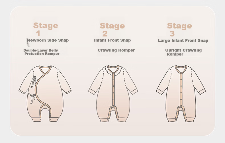 Babycare Soft Long Sleeve Romper Baby Jumpsuit Infant Clothing Qingchuan Blue [Middle Opening] 73cm 5