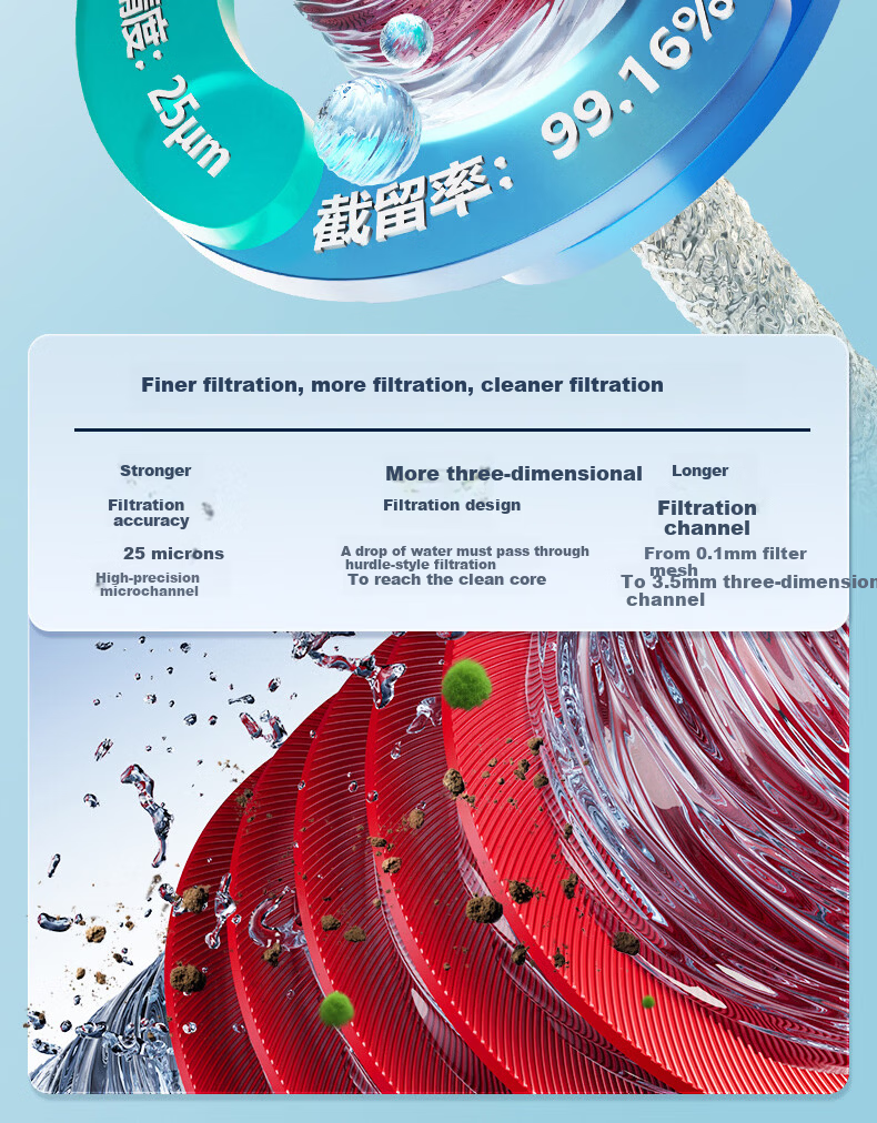 CHANGHONG 25 Micron Pre-Filter Bionic Fish Gill Disc Antibacterial Automatic Backwash Pressure Gauge Whole House High Flow Water Purifier Top 10 Water Purifier 11