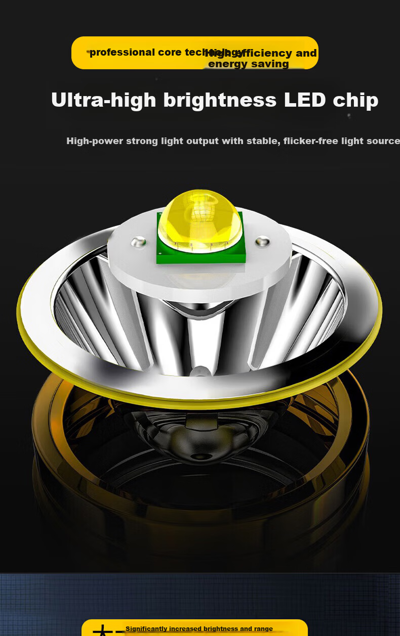MAX LOAD High Brightness Flashlight Outdoor Lighting Ultra-Bright Long-Range LED Long Battery Life Emergency Patrol Rechargeable Spotlight 6