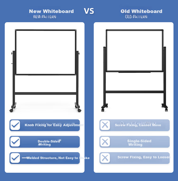 Bibiniu 90*150cm Double-Sided White Board with Green Board And Stand, Adjustable Height And Flip-Top, Office And Home Use Blackboard with H-Shaped Stand, White And Green Board BBNV-L90150 2