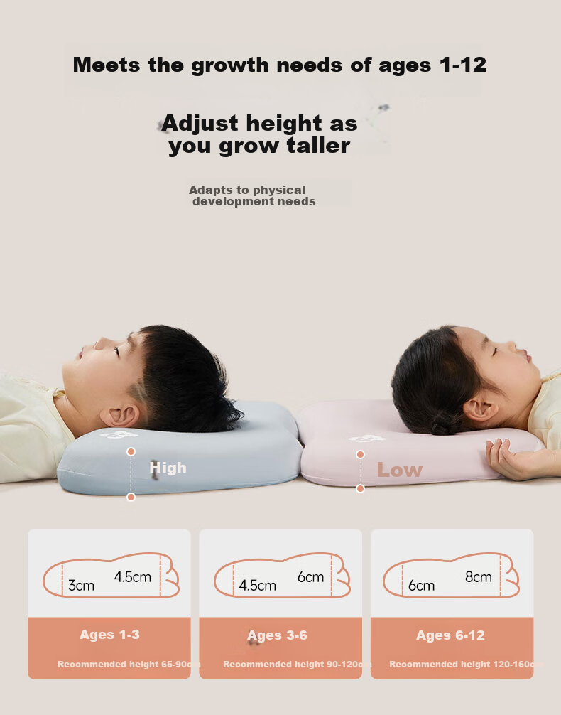 Hilibab Children's Pillow Baby Infant Student Washable Breathable 1-3-6 Years Silicone Neck Support Growth Pillow All-Season Universal 3