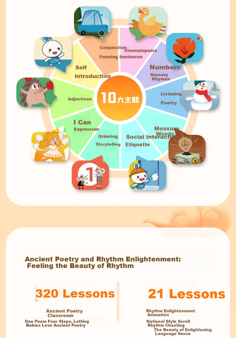 Huohuo Rabbit AI Early Education Learning Machine Smart Eye Protection Large Screen Children's Tablet Reading Tutor for Boys and Girls Birthday Gift 12