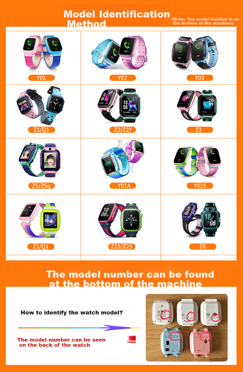 Beiyipin Charging Cable Compatible with Xiaotiancai Smartwatches Q2A/Q1A/Q1R/D2/D3/Z2Y/Z2S/Z3/Z3D/Z5/Z5Q/Z5AQ/Z5Q/Z6 Children's Smartwatch Chargers 1