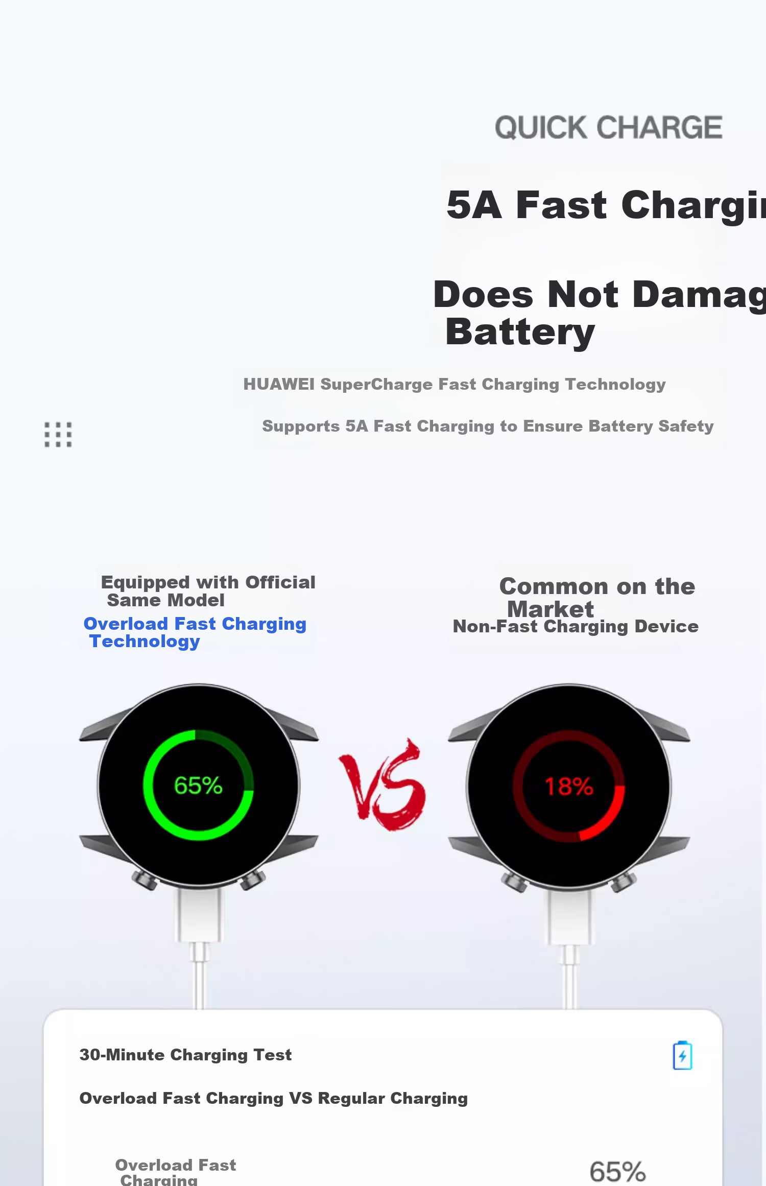 CHENSONG Magnetic Charging Dock for Huawei Watch GT2/GT2E/GS3i/GS 3T and Honor GS3i/GS Pro/Magic Watch 2 5
