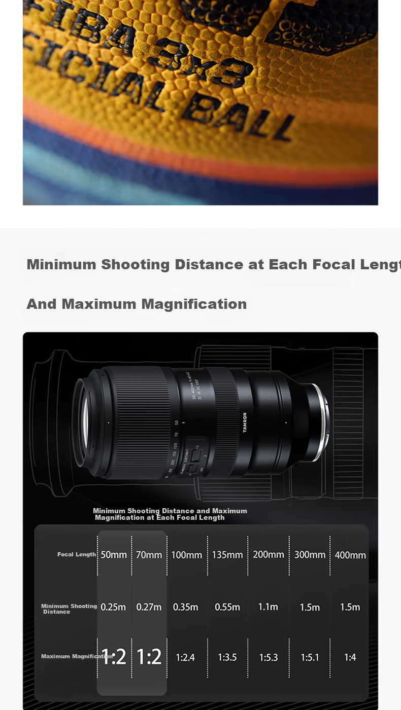Tamron 50-400mm F/4.5-6.3 Di III VC VXD Stabilized Portrait Concert Super Telephoto Sony Full-Frame Lens (Sony Full-Frame E-Mount) Youth Edition Kit 5