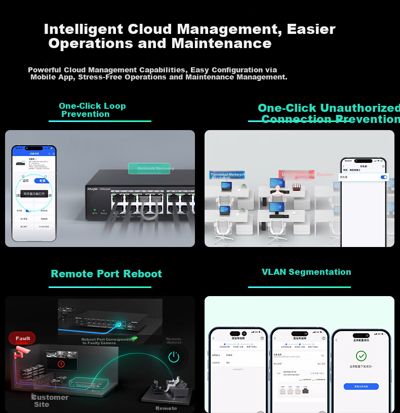 Ruijie 8-Port Full Gigabit Managed Switch RG-ES208GC Enterprise-Level Network Management Office Surveillance Engineering Switch Splitter 4