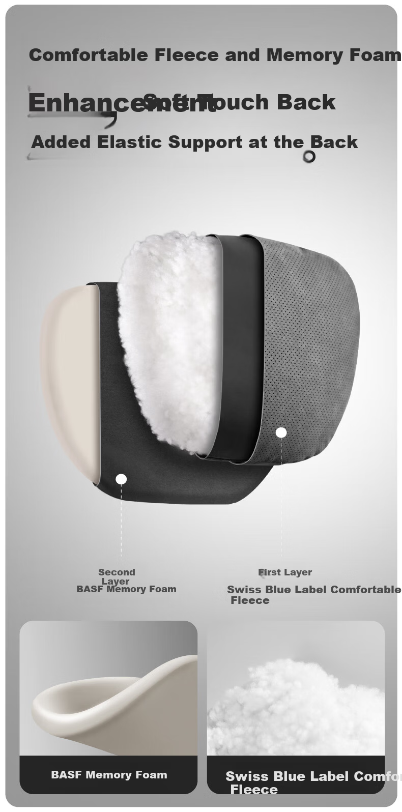 BIMLL Car Headrest, Maybach Mercedes Neck Pillow, Lumbar Support Cushion, Tesla In-Car Neck Protector, Dual-Core Support 4
