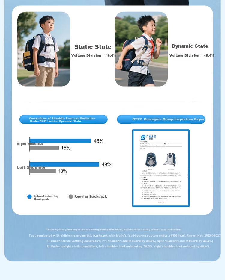 AMERICAN TOURISTER Boys' Antibacterial Lightweight Backpack for Elementary Students Grades 1-2 Large Capacity NN8*001 6