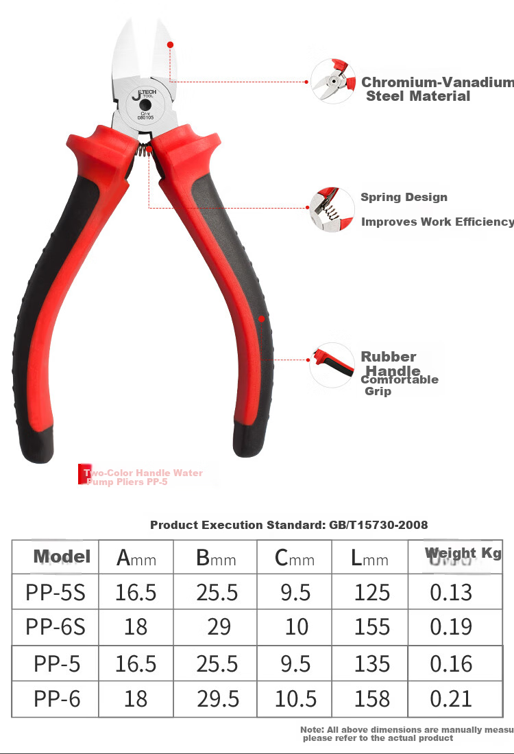 JETECH Diagonal Cutting Pliers, Multi-Functional Side-Cutting Pliers, Electrician's Specialized Wire Cutters, Line Snips, 5 Inches, NP-5 3