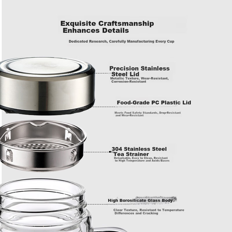 Fuguang Double-Layer Glass Cup Customizable Bulk Tea Office Mug with Handle Large Capacity 580ML Water Bottle for Men and Women