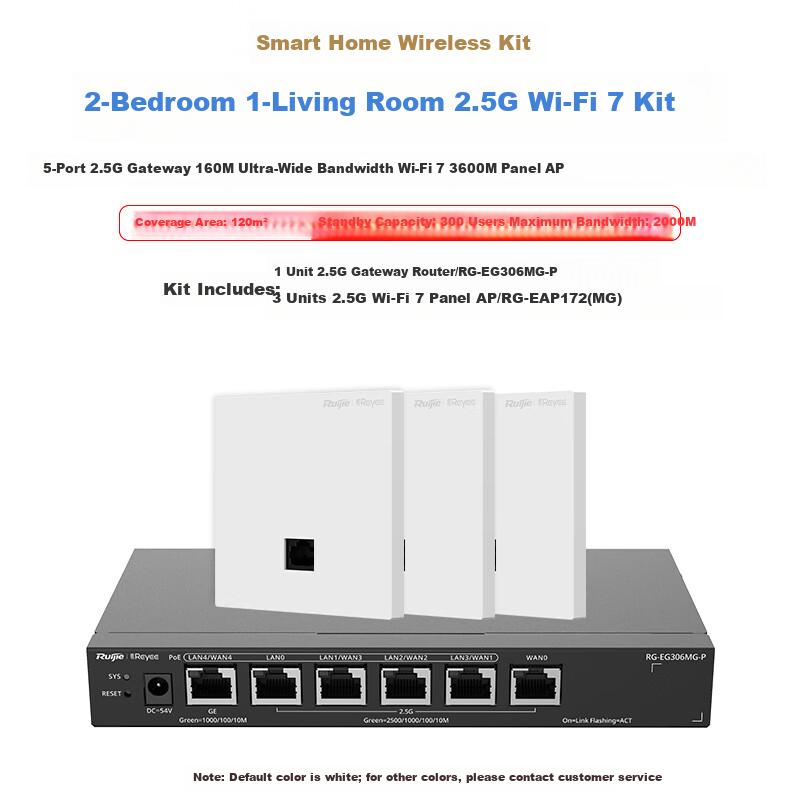 Ruijie WiFi7 2.5G Wireless AP Panel Kit 3600M 1-to-3 Whole Home Router AC+AP Networking Large Apartment RG-EG306MG-P+RG-EAP172(MG)*3