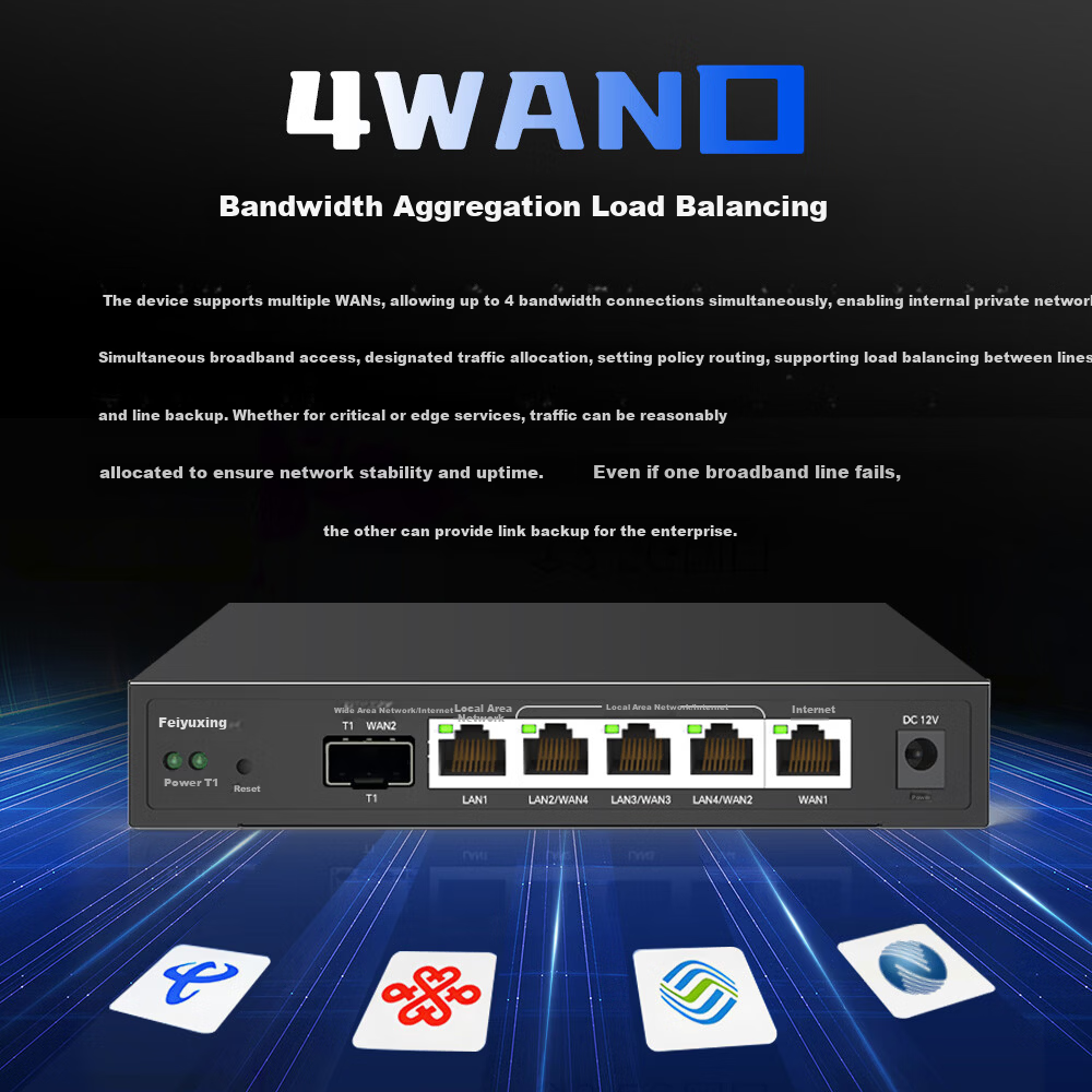 VOLANS Enterprise Multi-WAN Full 2.5G Port Router with Behavior Management, Bandwidth Aggregation, Built-in AC, Supports 150 Devices, NAS and Dongle Compatible VE1220XE