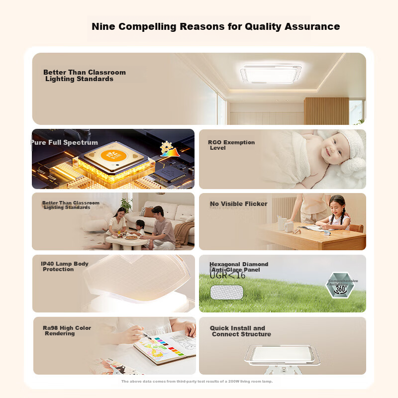 NVC Future Light Ceiling Lamp Living Room Main Light Full Spectrum Smart Eye Protection Lighting Bai Youran PRO with Installation Gift