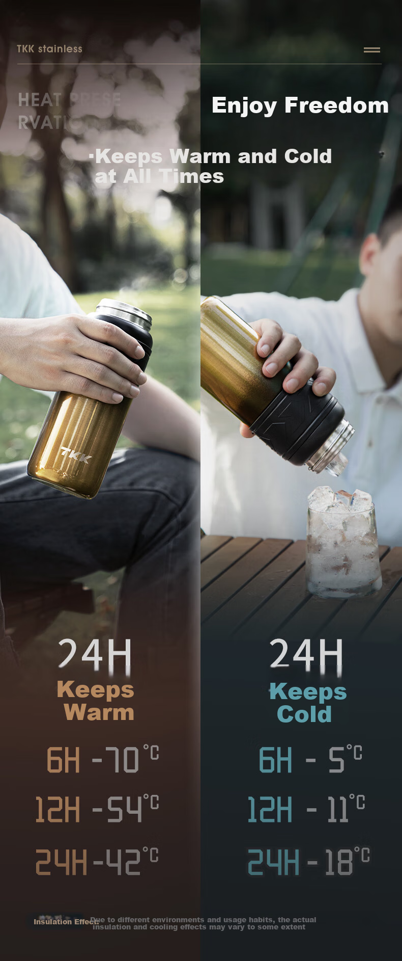 TKK Insulated Large Capacity Car Travel Mug for Men 316 Stainless Steel Tea Separation Cup for Middle and High School Students 5