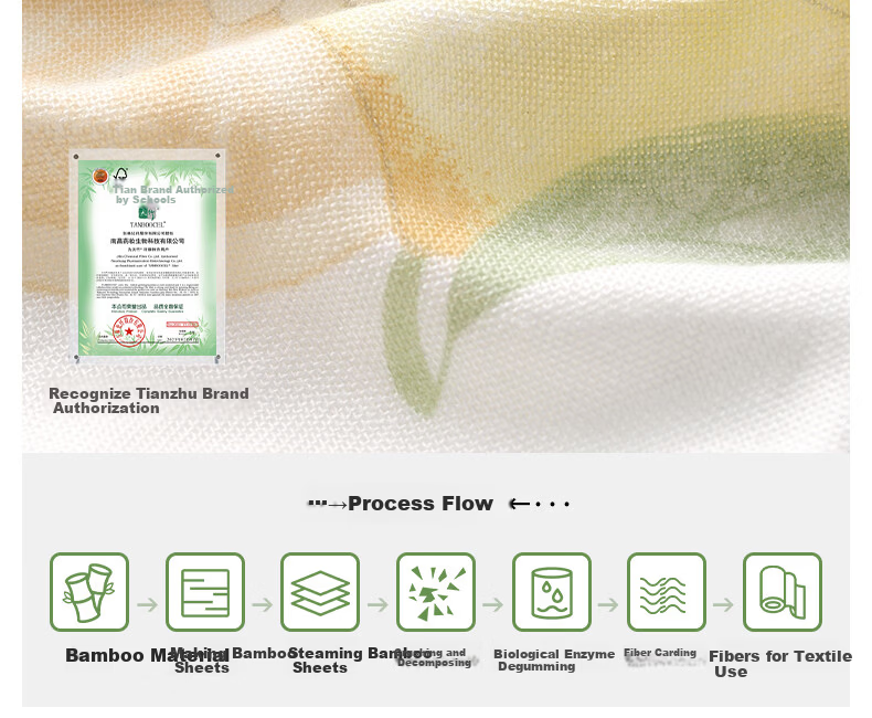 Betis Baby Belly Protector Summer Infant Bellyband Newborn Vest Gauze Clothes Cold Prevention Device 10