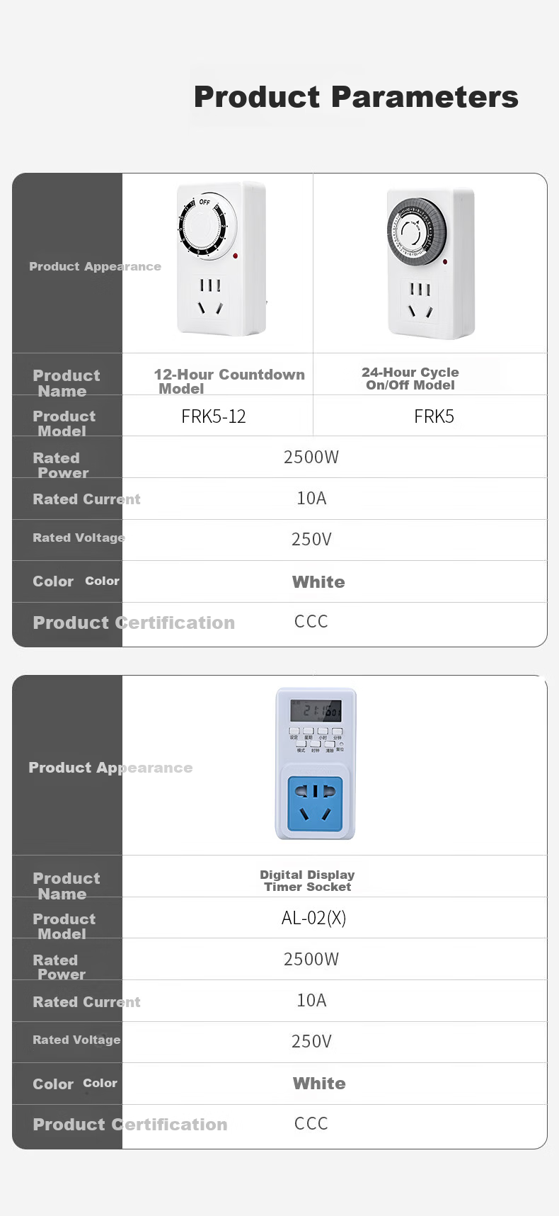 CHINT NEA6-61110 Timer Socket/Timer Switch Timer Power Strip New National Standard Electric Vehicle Overcharge Protection Power-saving Socket Seven-hole 12-hour Mechanical Timer 6