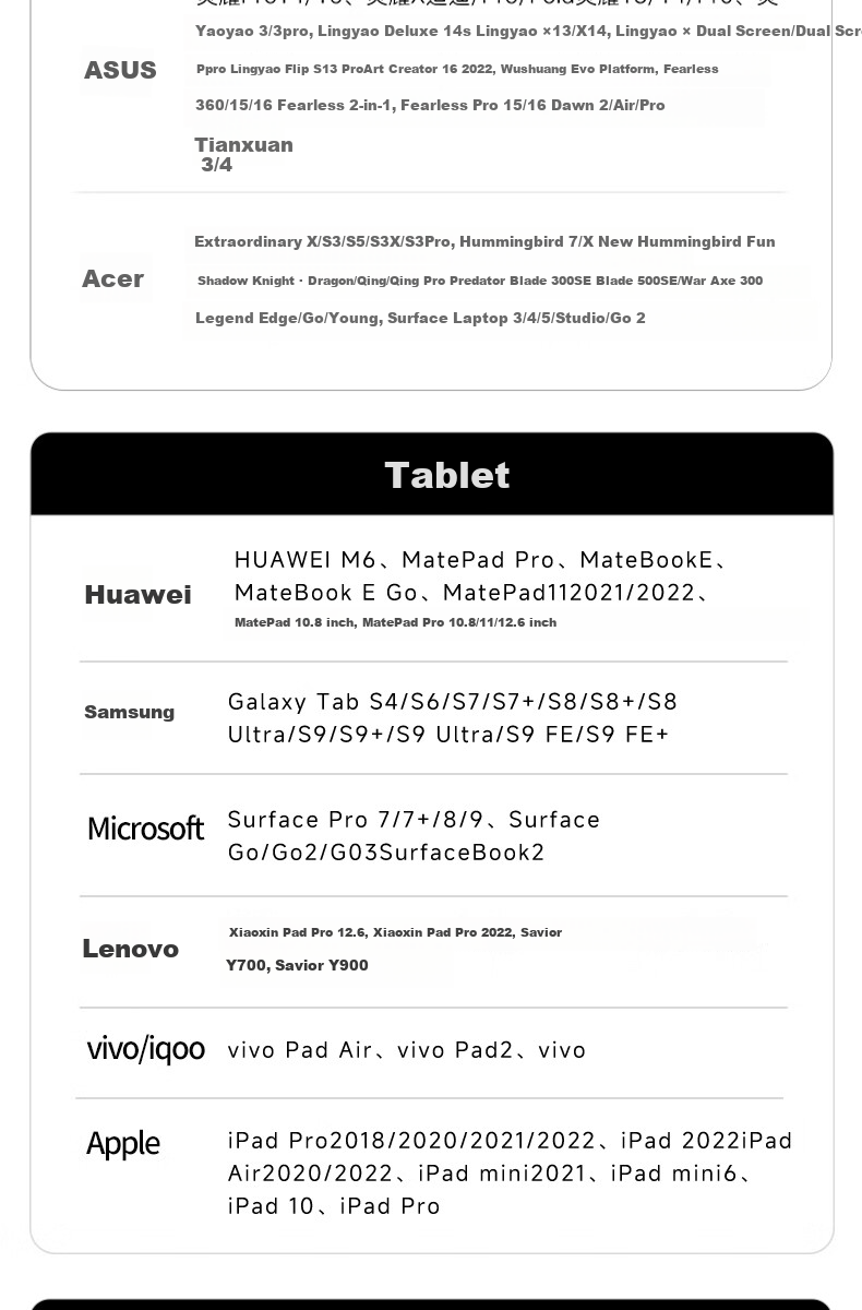 Wopool Type-C Triple Display Dual HDMI Docking Station USB-C Thunderbolt 4 Hub 4K60Hz Multi-Screen Display Expander for Apple Mac Huawei Laptop Splitter 16