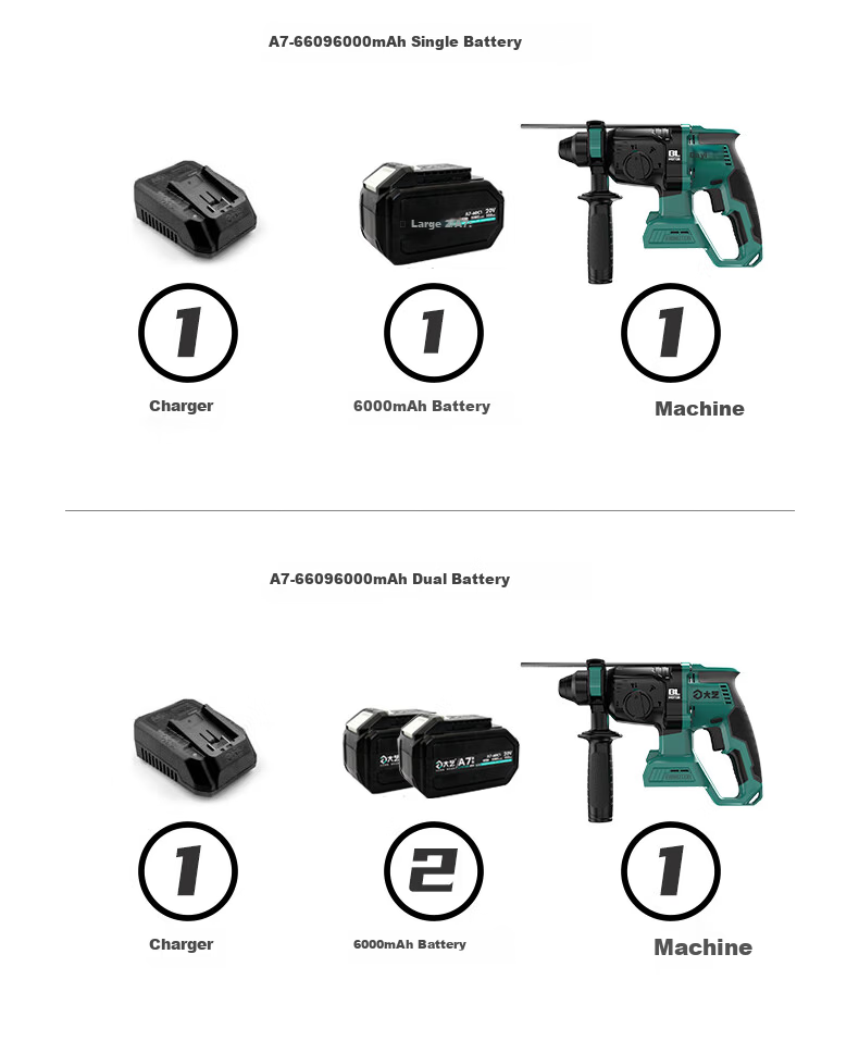 Dayi 20V Cordless Brushless Rotary Hammer A7-6609 Impact Drill Concrete Electric Hammer Single Battery Version 13