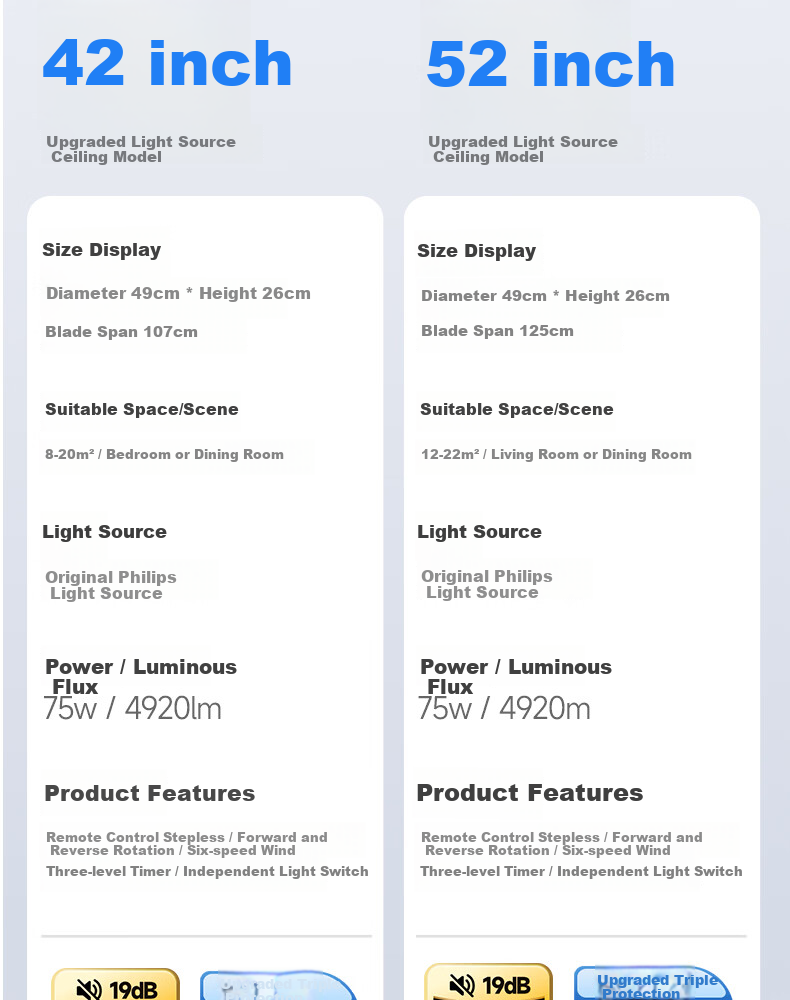 Dell Invisible Fan Light Pure Eye Protection Ceiling Fan Light Silent Home Dining Living Room Integrated Ceiling Fan Lamp New Electric Fan Light Fixture 26