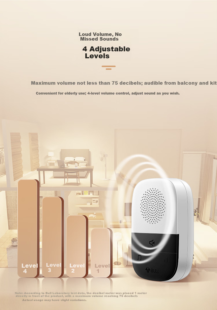 BULL Wireless Battery-Powered Music Doorbell Remote Home Doorbell GWM04B 4