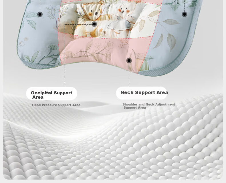 OUYUN Baby Pillow 1-3 Years Old Children's Zoned Spine Protection Shaping Pillow Kindergarten Newborn Gift Castle 6