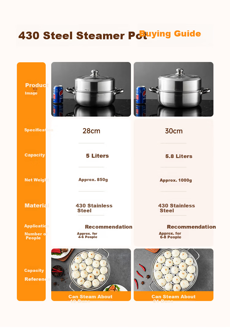 MAXCOOK 28CM Thickened Stainless Steel Single-Layer Steamer Pot Hot Pot Soup Steamer Compatible with Gas Stove and Induction Cooker 11
