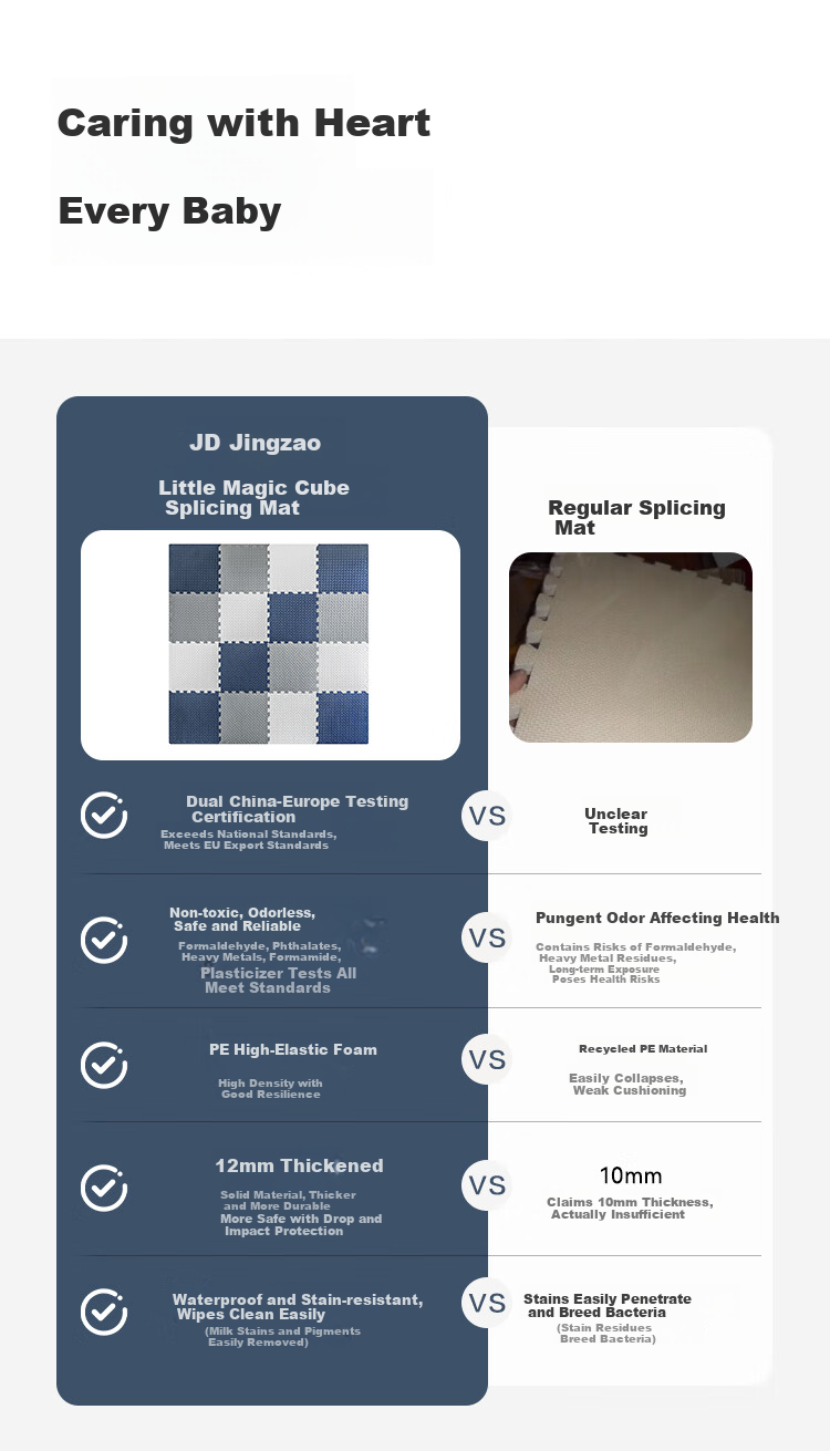 JD Jingzao Little Magic Cube Crawling Mat PE Foam Interlocking Floor Mat Bedroom Living Room Anti-Fall Non-Slip Soundproof 30*30cm*16 Pieces 3