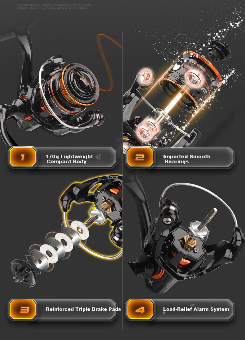 HISTAR Butterfly Micro Fuji Rod 1.5m UL Spinning Reel Combo with Korean Guides + Gift Pack 19