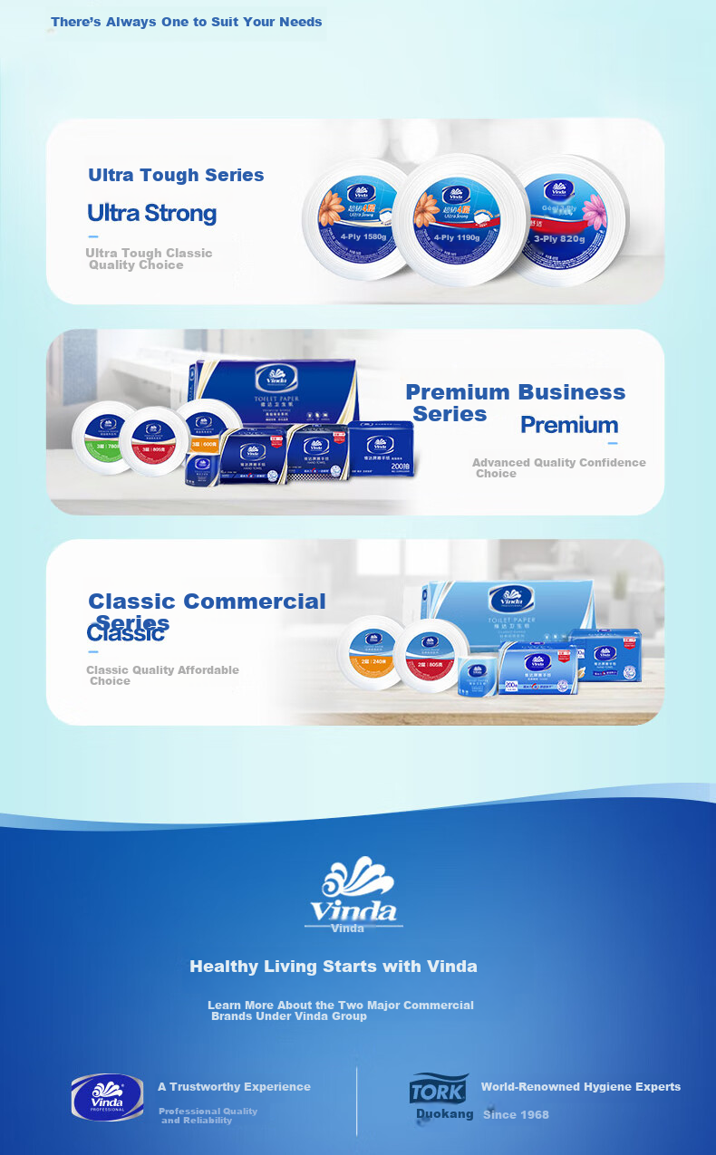 Vinda Commercial Business Hand Towels 1-Ply 200 Sheets * 20 Packs XL Size Absorbent Oil-Absorbing Dry Hand Paper Full Box 7