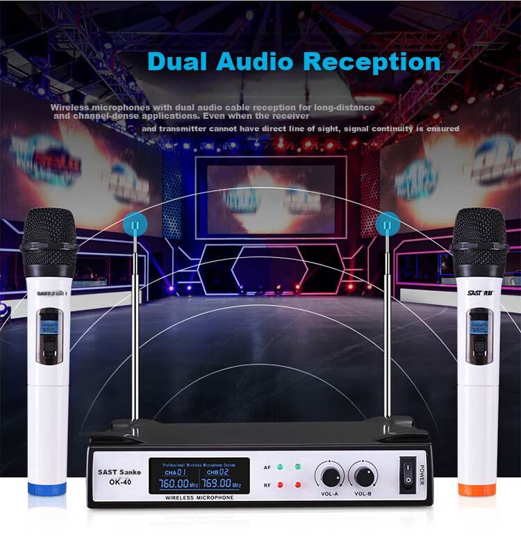 SAST Wireless Microphone System, Dual-Channel UHF Wireless Microphones for Professional Teaching, Performance, Home Karaoke, Meetings, Stage Hosting, And KTV Use 6
