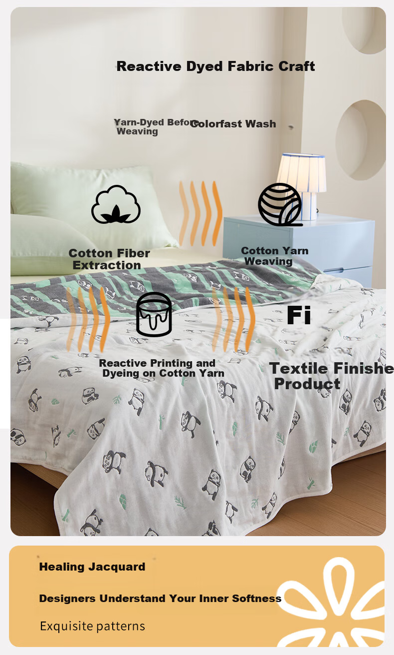 Hengyuanxiang Pure Cotton A-Class Antibacterial Six-Layer Gauze Cotton Blanket Thickened Air Conditioning Quilt 2.1 Jin Sleep Peacefully 4